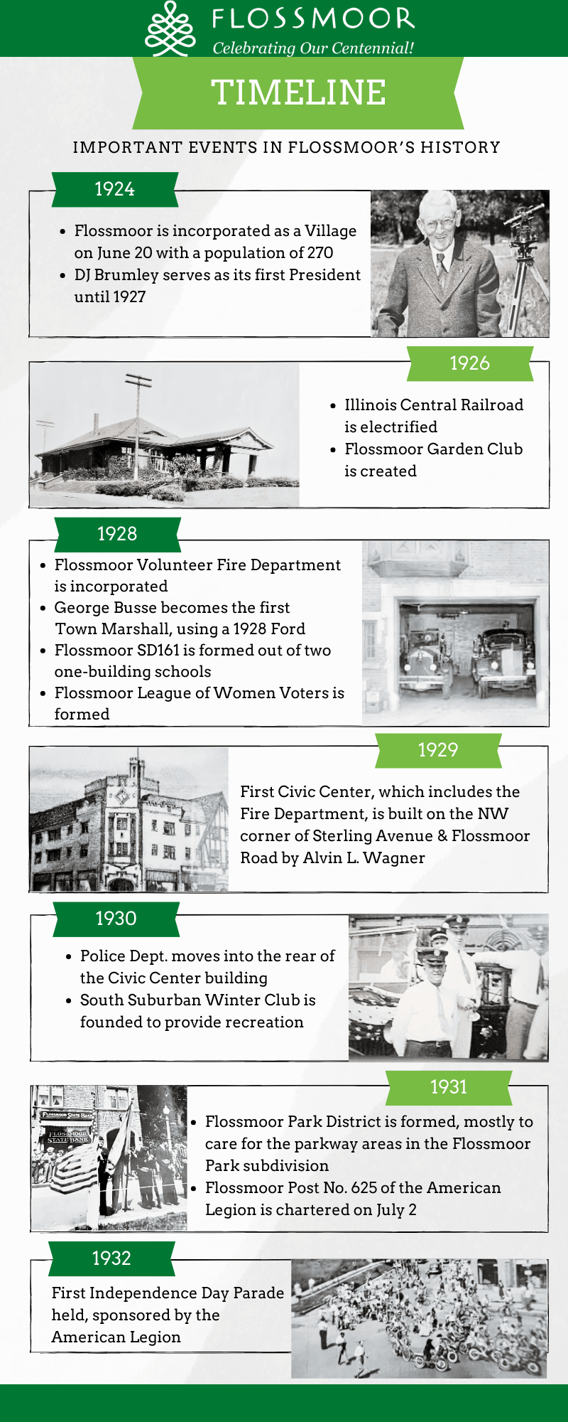 Page 1 of the Flossmoor Timeline