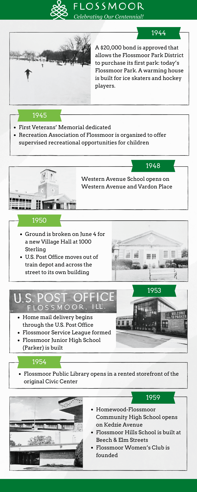 Page 2 of the Flossmoor Timeline