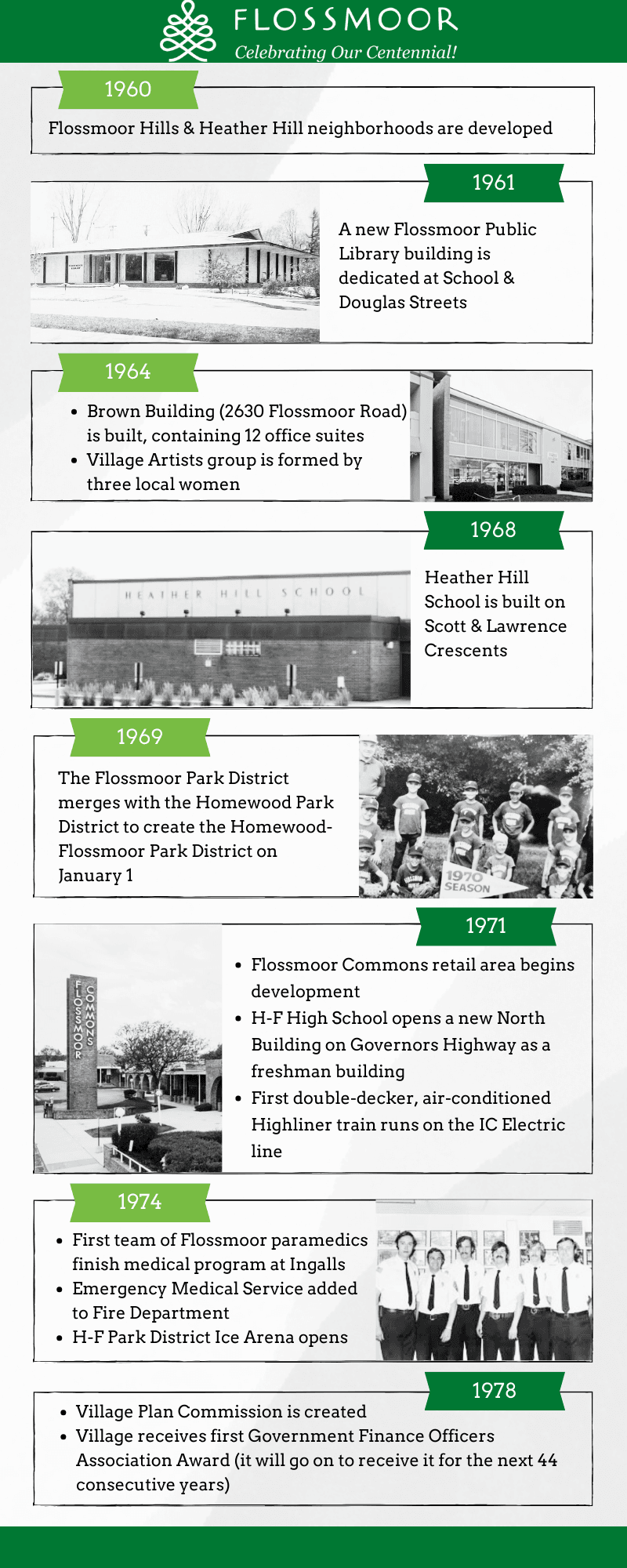 Page 3 of Flossmoor Timeline