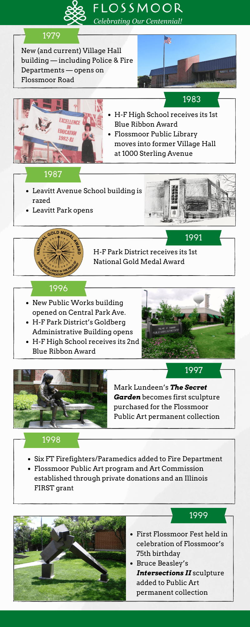 Page 4 of the Flossmoor Timeline