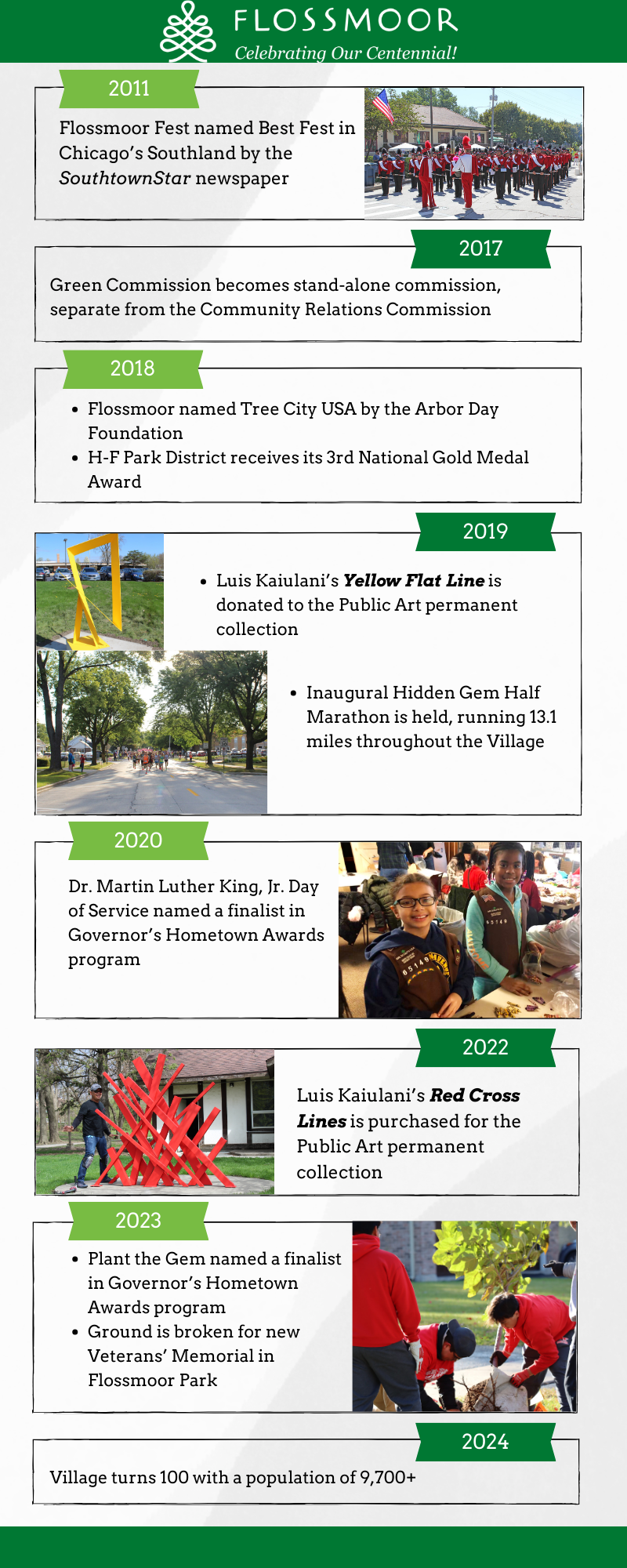 Page 6 of the Flossmoor Timeline