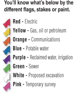 Meaning of Flag Colors